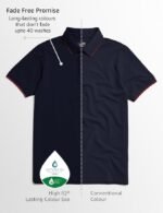 Men's Cotton Stretch Solid Polo T-Shirt